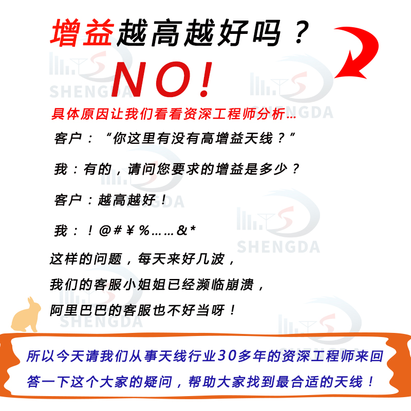 增益真的越高越好嗎？