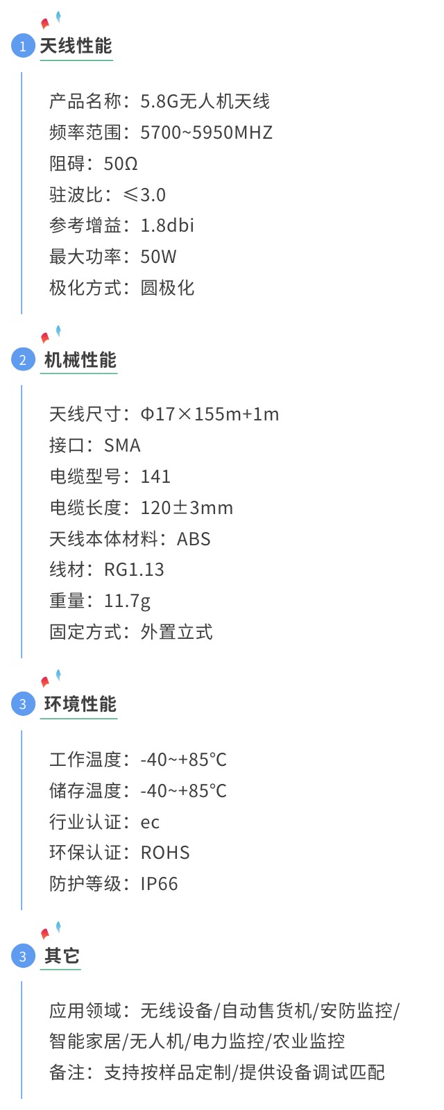 5.8g天線圖傳天線參數(shù)圖.jpg