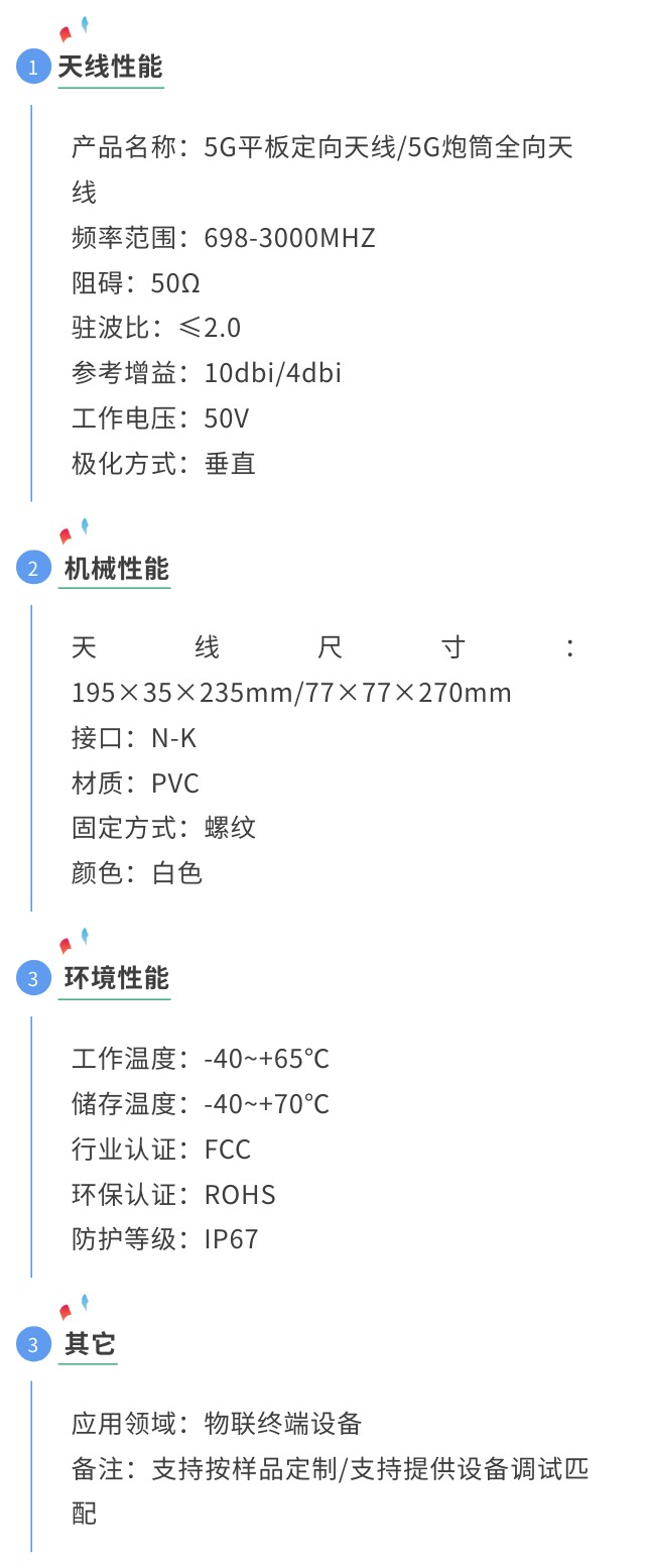 5g定向天線參數(shù).jpg