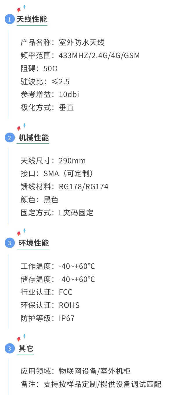 lora防水天線參數(shù)圖.jpg