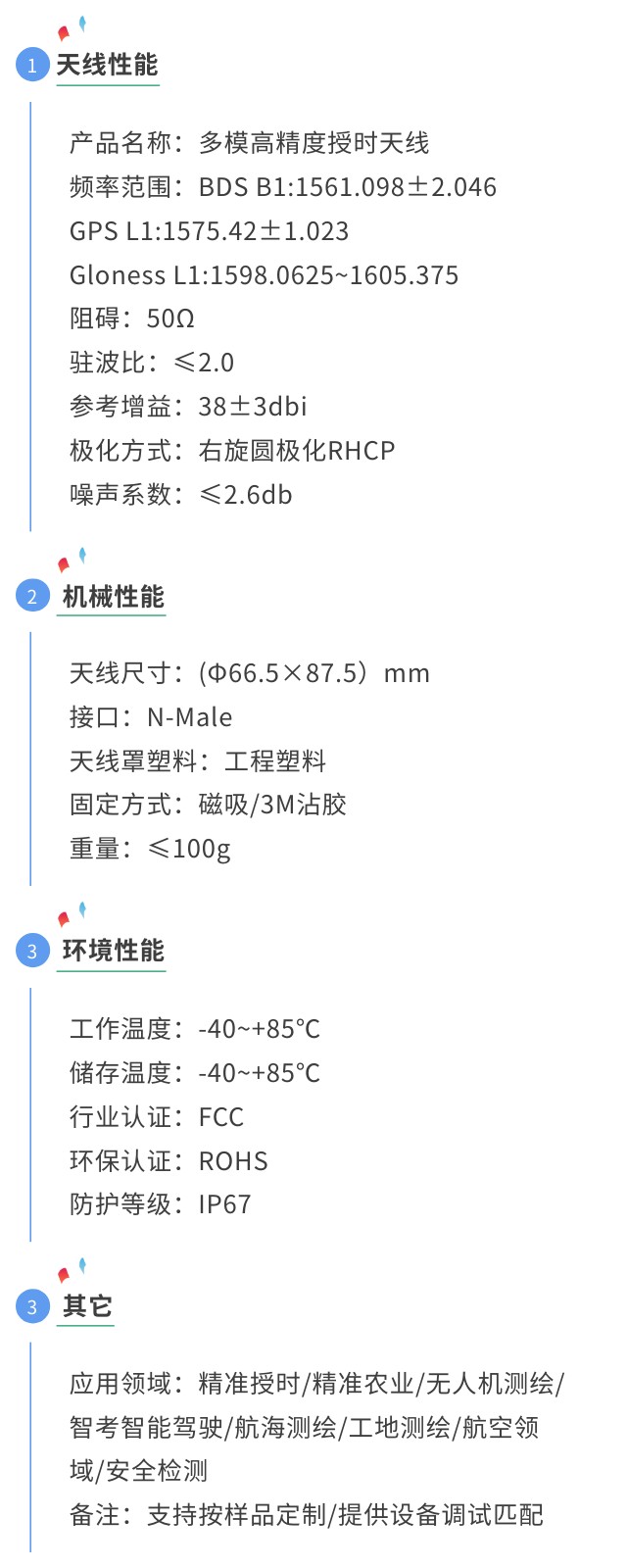 gps精準授時天線參數(shù)圖.jpg