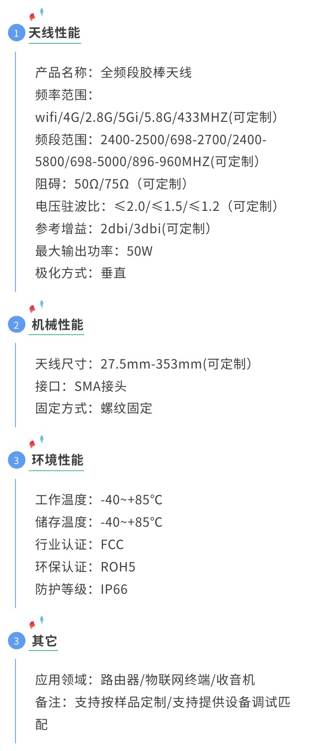 wifi天線膠棒折疊參數(shù)圖.jpg